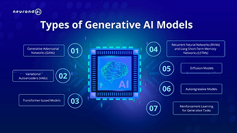 Generative Al Will Transform Virtual Meetings